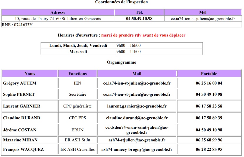 L'équipe De Circonscription | Portail Ressources Education 74